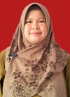 ISWITA